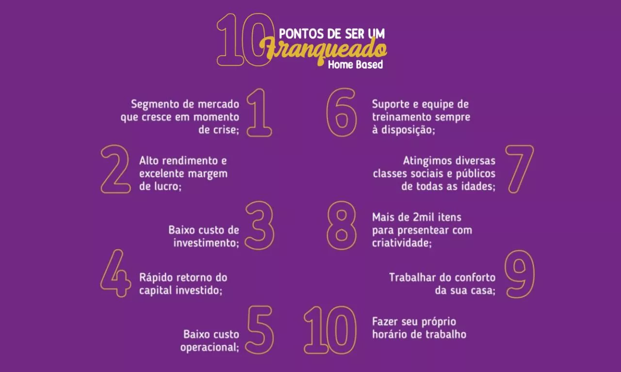 image-franquia